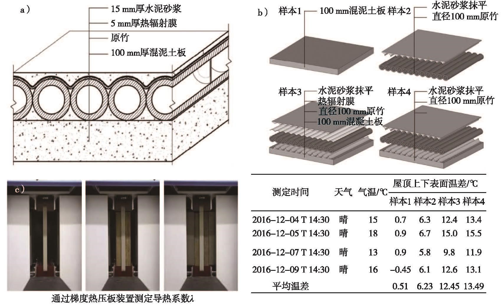 林业工程学报